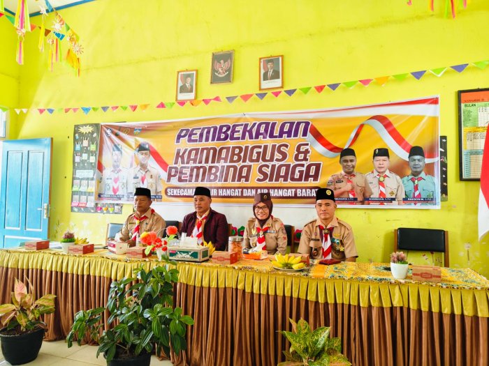 Wujudkan Guru Berkarakter dan Inspiratif, Kak Budi Indra, S.Hi Beri Pembekalan untuk Kamabigus dan Pembina Siaga